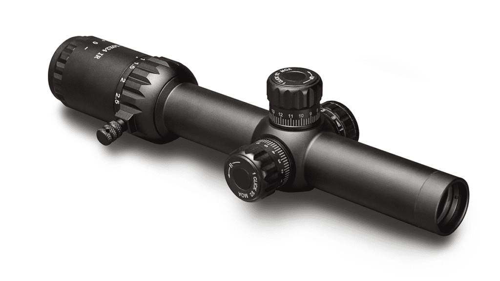 Scopes Reviews – Your Go-To Source for Helpful and Honest Information ...